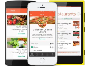 Hellofood App