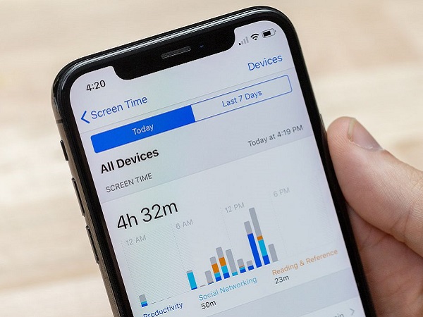 Microsoft can tell you just how much time you spend on your device.