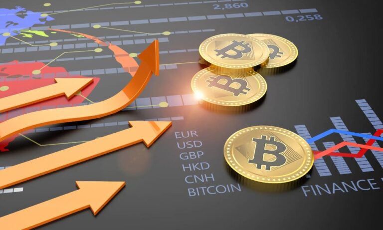 Crypto Trading