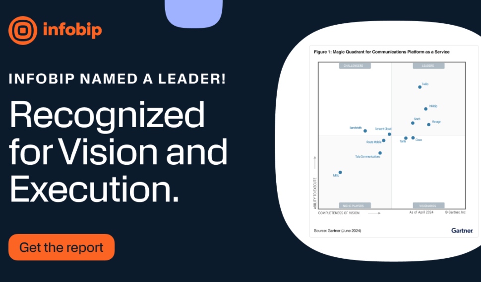 Gartner has ranked global cloud communications platform Infobip