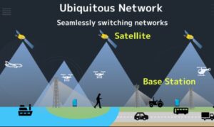 SoftBank Corp. ("SoftBank") and Intelsat