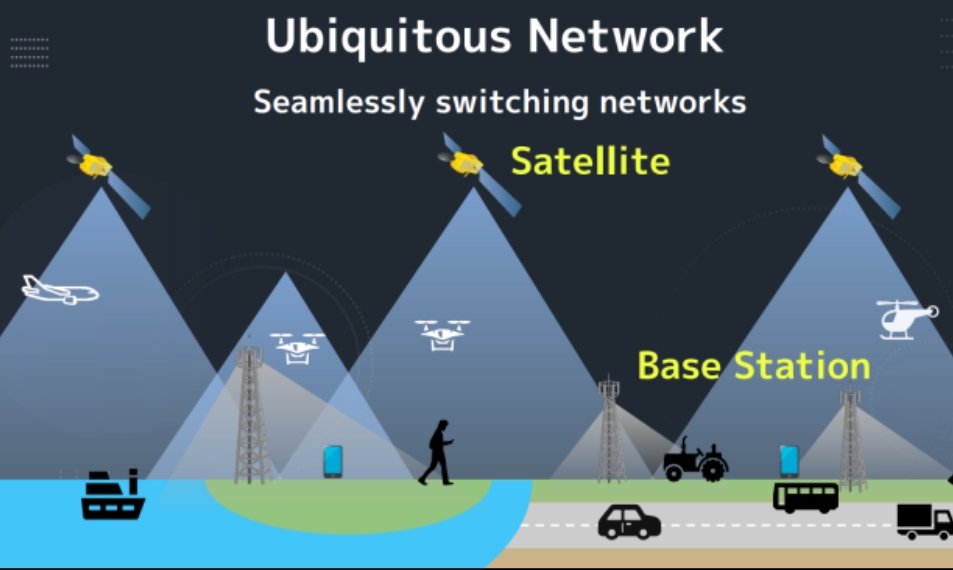 SoftBank Corp. ("SoftBank") and Intelsat